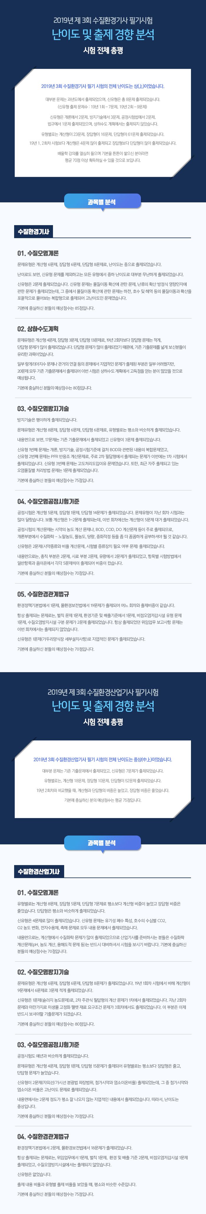 수질-기출특강-2019년-제3회-총평_01.jpg